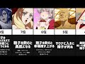 この素晴らしい精子に祝福を【比較】【ランキング】