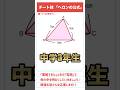 【学んで得する】「チート技ヘロンの公式」#数学 #高校入試 #受験 #受験生 #面積 #面白い #ひらめき #勉強 #勉強垢 #頭の体操 #ヘロンの公式 #三平方の定理 #テスト対策 #裏技