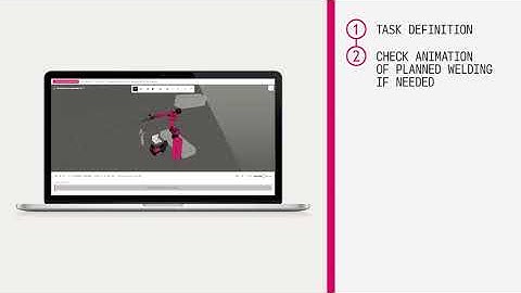 Step-by-step process | ABAGY ROBOTIC WELDING
