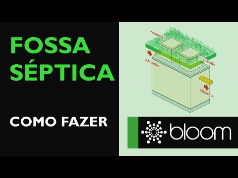 Vídeo: Sistemas Autônomos De Esgoto E Fossas Sépticas KIT Do Fabricante