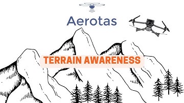 Should you use Terrain Awareness?