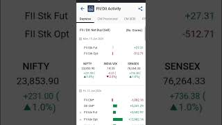 share market se bay sell data dekho 2 minutes me #satok #finance