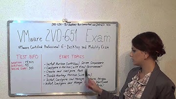 2V0-651 Test Questions Exam PDF Answers