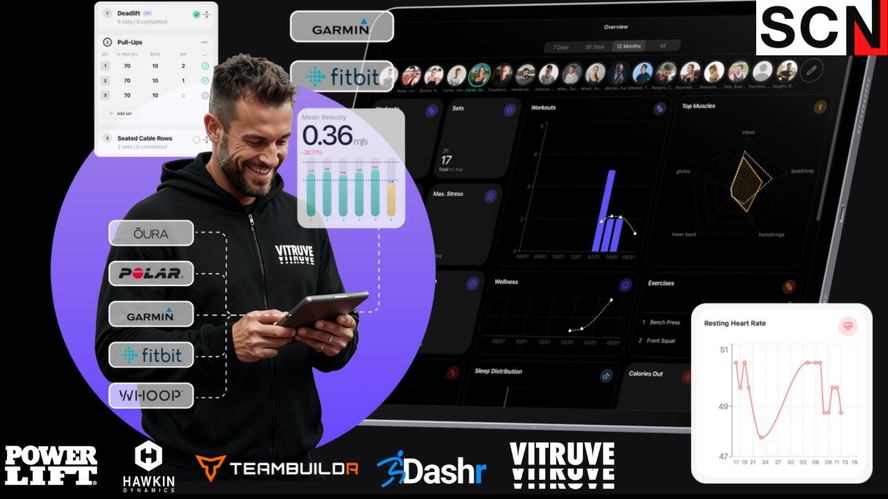 Vitruve Hub | All-In-One Strength and Conditioning Platform - YouTube