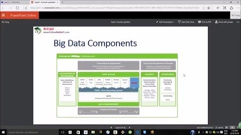 Yang Bin(杨斌）：大数据技术培训--大数据（Big Data)计算框架：Spark技术刨析和Spark应用实例（总述）