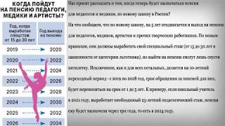Пенсия Педагогов и Медиков по Новому Закону