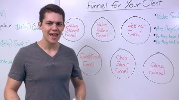 04 How to choose a funnel for your client from Dan Henry on Vimeo
