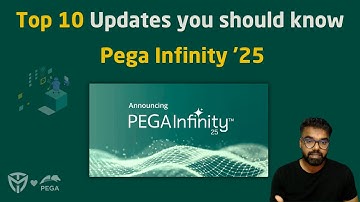 Top 10 Updates you should know with Pega Infinity 