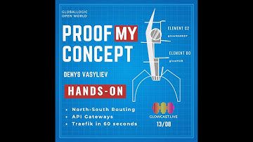 #9 API Gateway, Service Mesh, Traefik