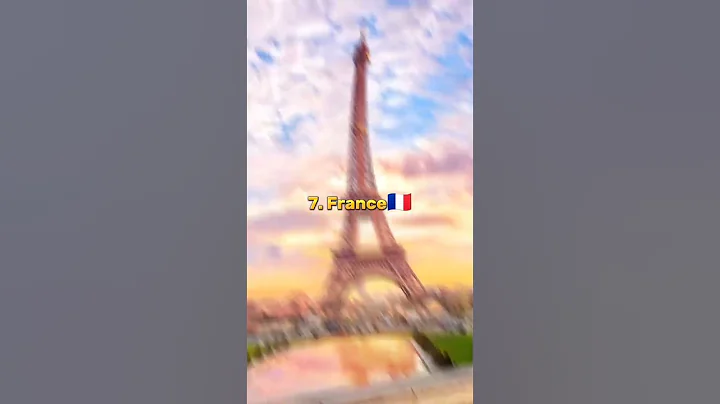 "Top 10 Powerful Countries in the World 🌎 | Strongest Nations by Economy, Military, and Influence"