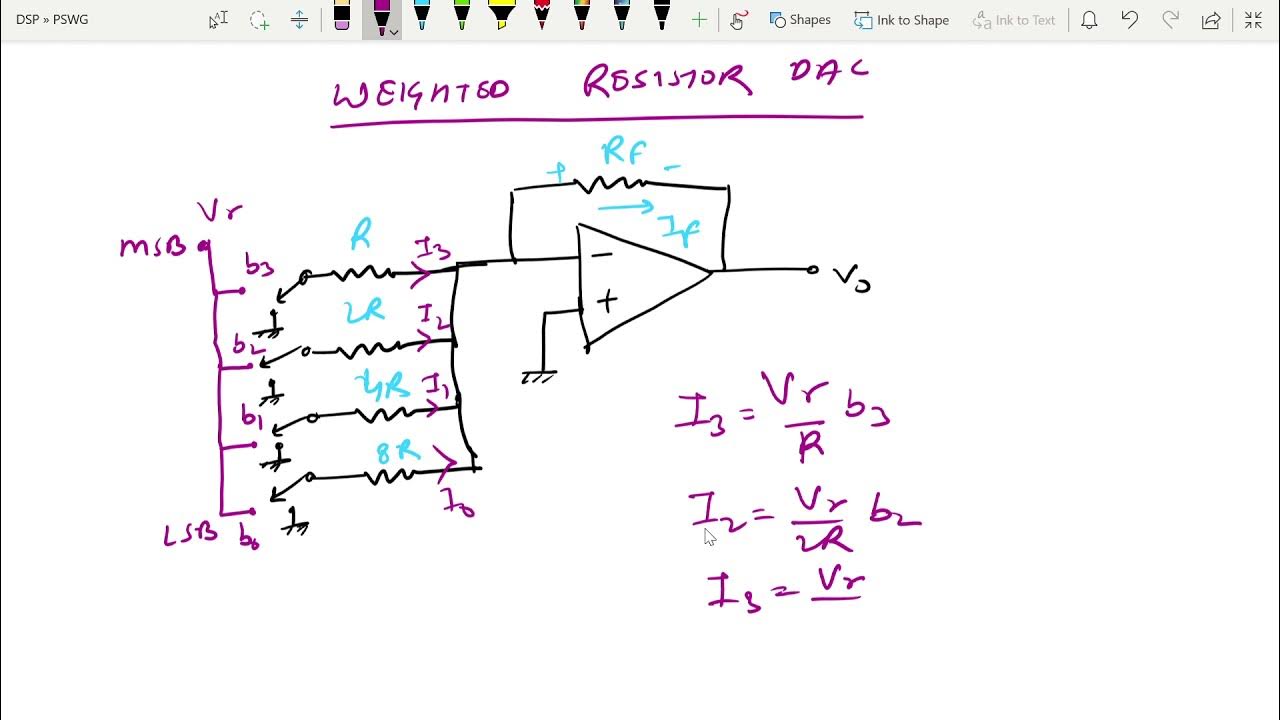 Weighted Resistor DAC YouTube