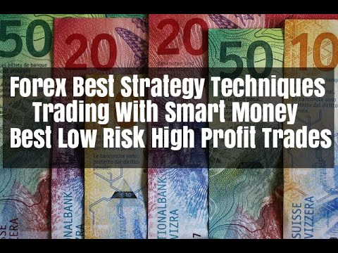 Forex Trading Best Strategy Tips Trading With Smart Money for Big Profits UDD/CHF Analysis 23/08