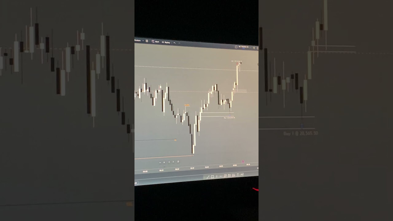 NQZ2024 1M TF PREMARKET $$$