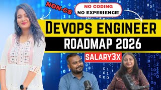The Ultimate DevOps Roadmap 2026. From Zero to Hired | Learnomate Technologies