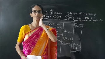 Business taxation | II B.com | CHP 3 | Part 8