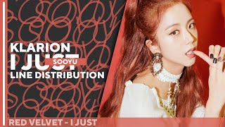 ''The Ritual' B-Side「 I JUST 」 Line Distribution「KLARION/ (클라리온)」