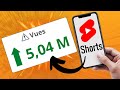 Youtube shorts  comment faire des millions de vues