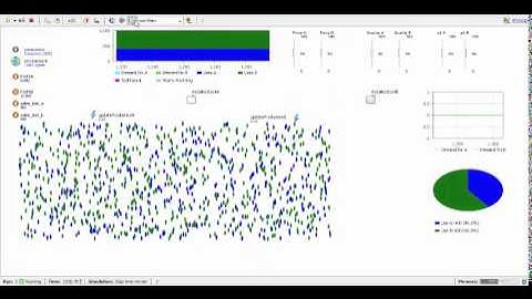 CONSUMER PURCHASE DECISION-MAKING MODELING VIA AGENT BASED SIMULATION