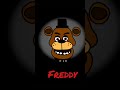 Freddy te está mirando… 👀 #fivenightsatfreddys #coreldraw  #2danimation #ilustracion #terror