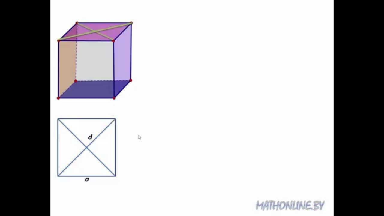 Куб в кубе схема. Развертка единичного Куба. Развертка квадрата 3х3. Основа Куба. Чертеж куб комнаты 3х3.