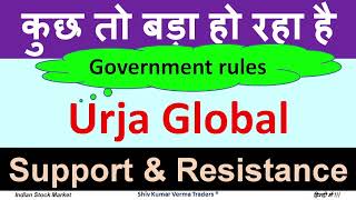 Urja Global share latest news. Best Penny Stock 2021 Urja