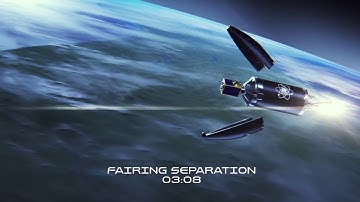 Rocket Lab - Electron launch