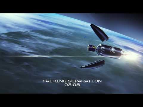Rocket Lab -