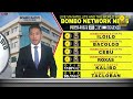 Bombo Radyo Cagayan de Oro Programs | April 28, 2026