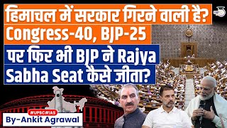 Rajya Sabha Election 2024: Has Congress Lost Majority in Himachal Pradesh? | UPSC GS2