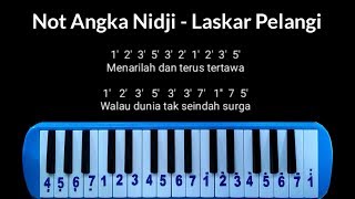 Not Pianika Nidji - Laskar Pelangi