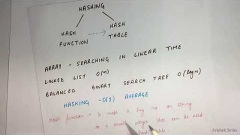 (hindi/urdu) complete hashing topic samjho very easy