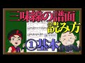 【中卒レベルの三味線講師】が教える三味線譜面の読み方①【基本編】