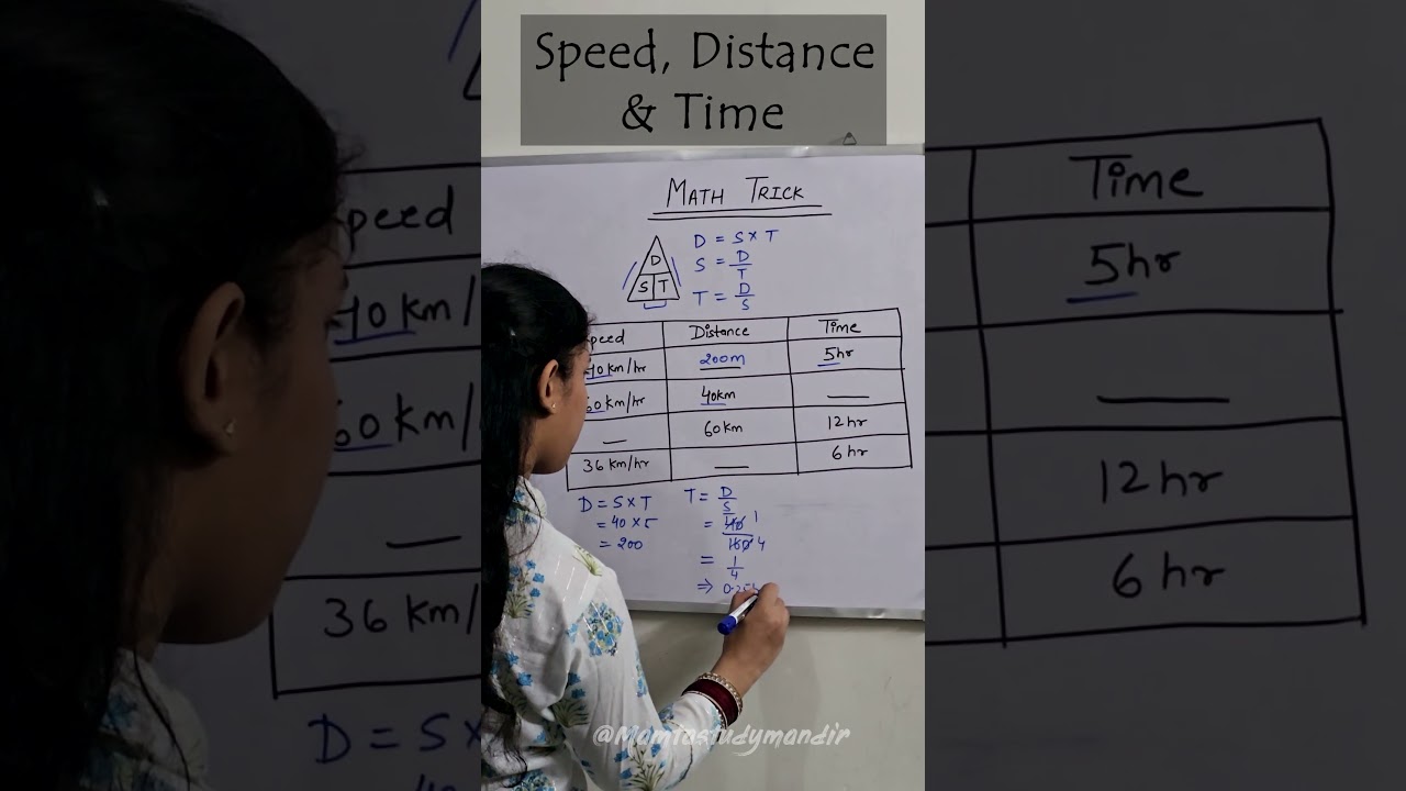 Learn how to calculate speed, distance and time with this easy method || Maths || Maths Tricks