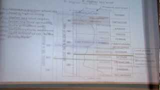 HOW CLIMATE WORKS 6: Michael Bender