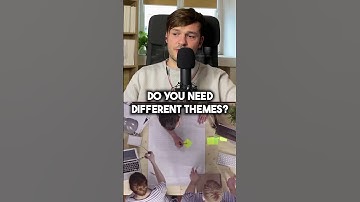 Zendesk Best Practices for Enterprise companies | Zendesk Brands