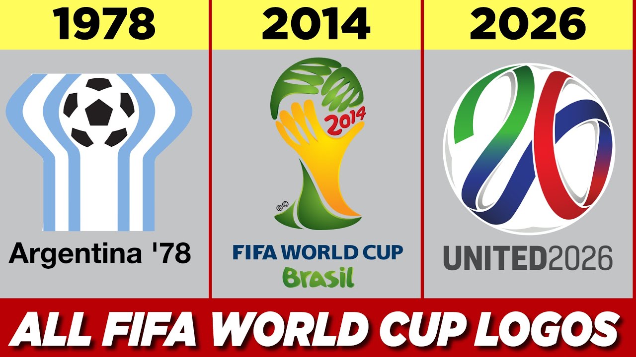 FIFA World Cup Logos -1930 - 2026 All FIFA World Cup Logos #footballflash #Fifaworldcup