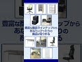 【アスクル家具】CM動画　新年度準備を応援！家具・インテリア5％OFFクーポン_2025②