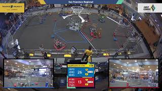 Qualification 47 - 2022 San Francisco Regional