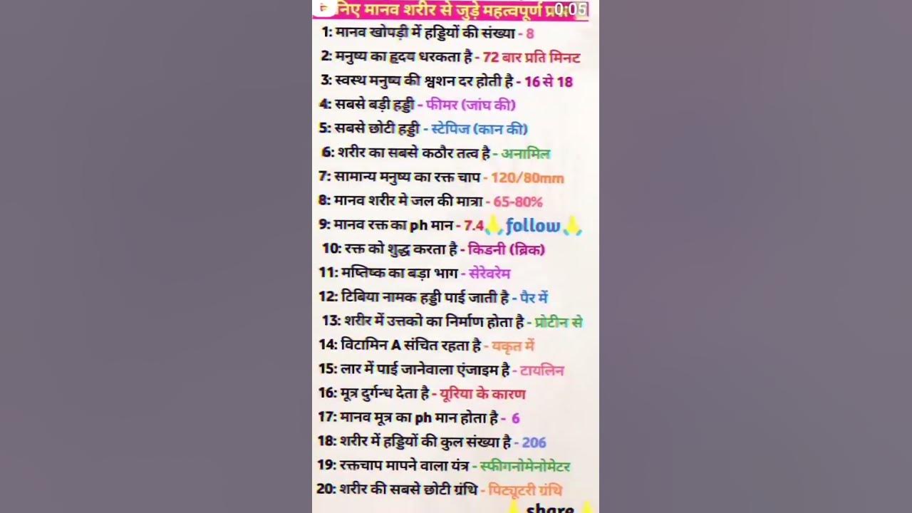 body-parts-ke-important-questions-gk-agniveer2024-youtube