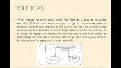 Unidad III SO Administración de memoria