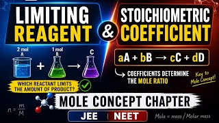 (Stoichiometry coefficient &amp; Limiting reagent)Mole-concept lecture-5