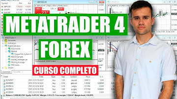 CURSO de METATRADER 4 en FOREX desde CERO [PRIMERA PARTE]