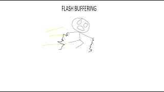 Celebrity Flash Buffering Profile