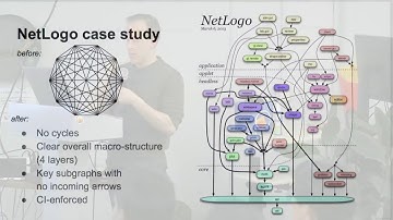 SF Scala: Seth Tisue, Tools for Taming Tangled Code!