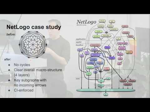 SF Scala: Seth