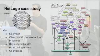 SF Scala: Seth Tisue, Tools for Taming Tangled Code!