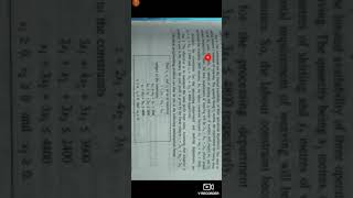 Linear programming Formulation