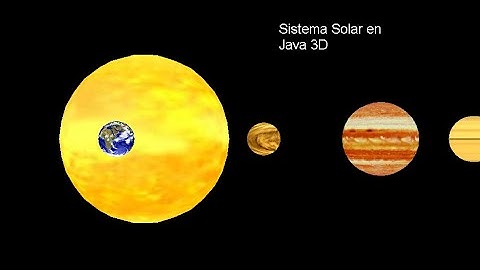 Sistema Solar en Java 3D.