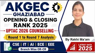 Ajay Kumar Garg Engineering College (AKGEC) Cutoff 2025 | Branch Wise OR-CR Analysis | UPTAC 2026