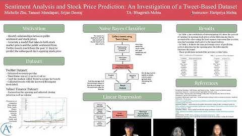 Sentiment Analysis and Stock Price Prediction  An Investigation of a Tweet Based Dataset
